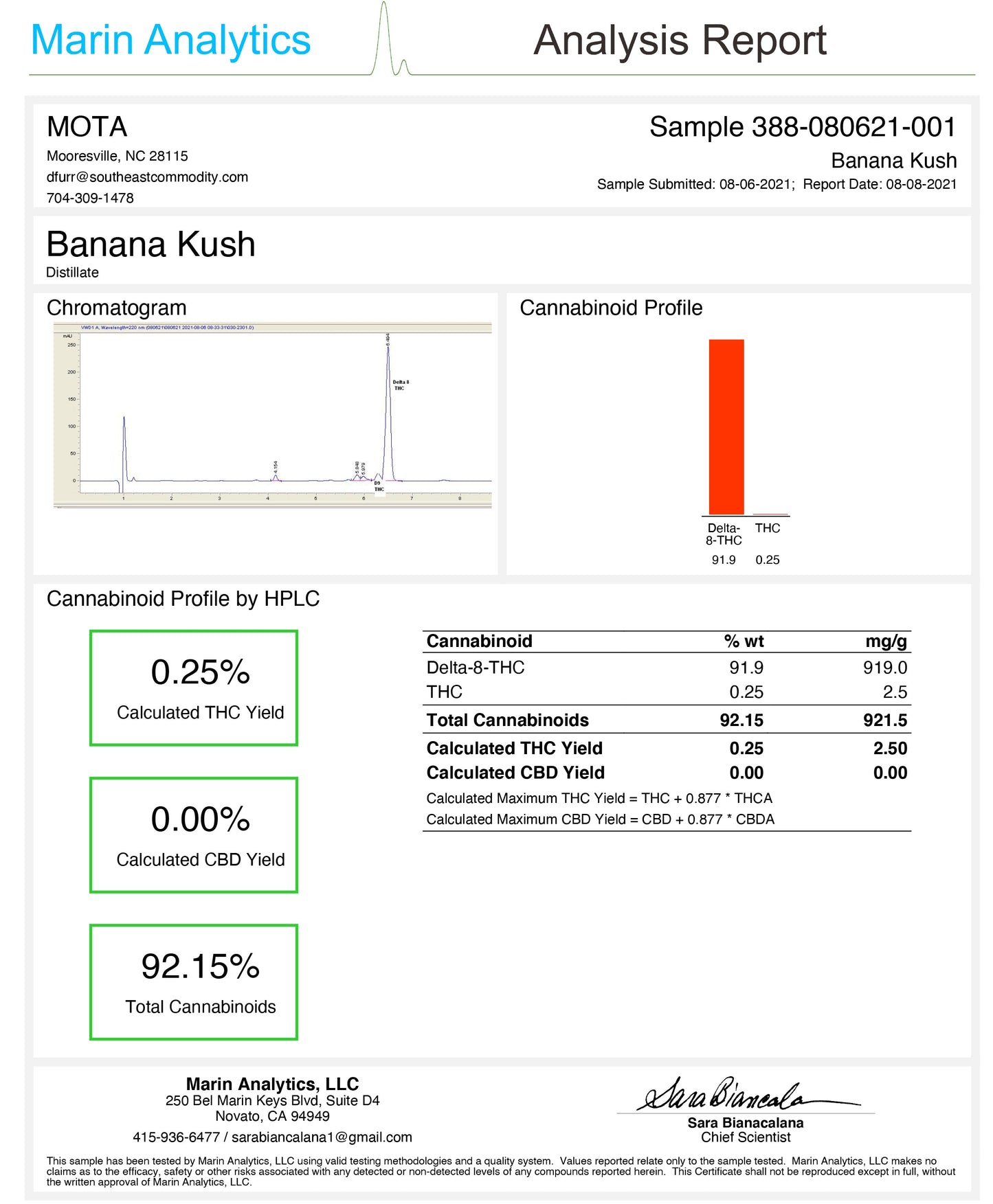 mota delta 8 thc wax syringe banana kush coa