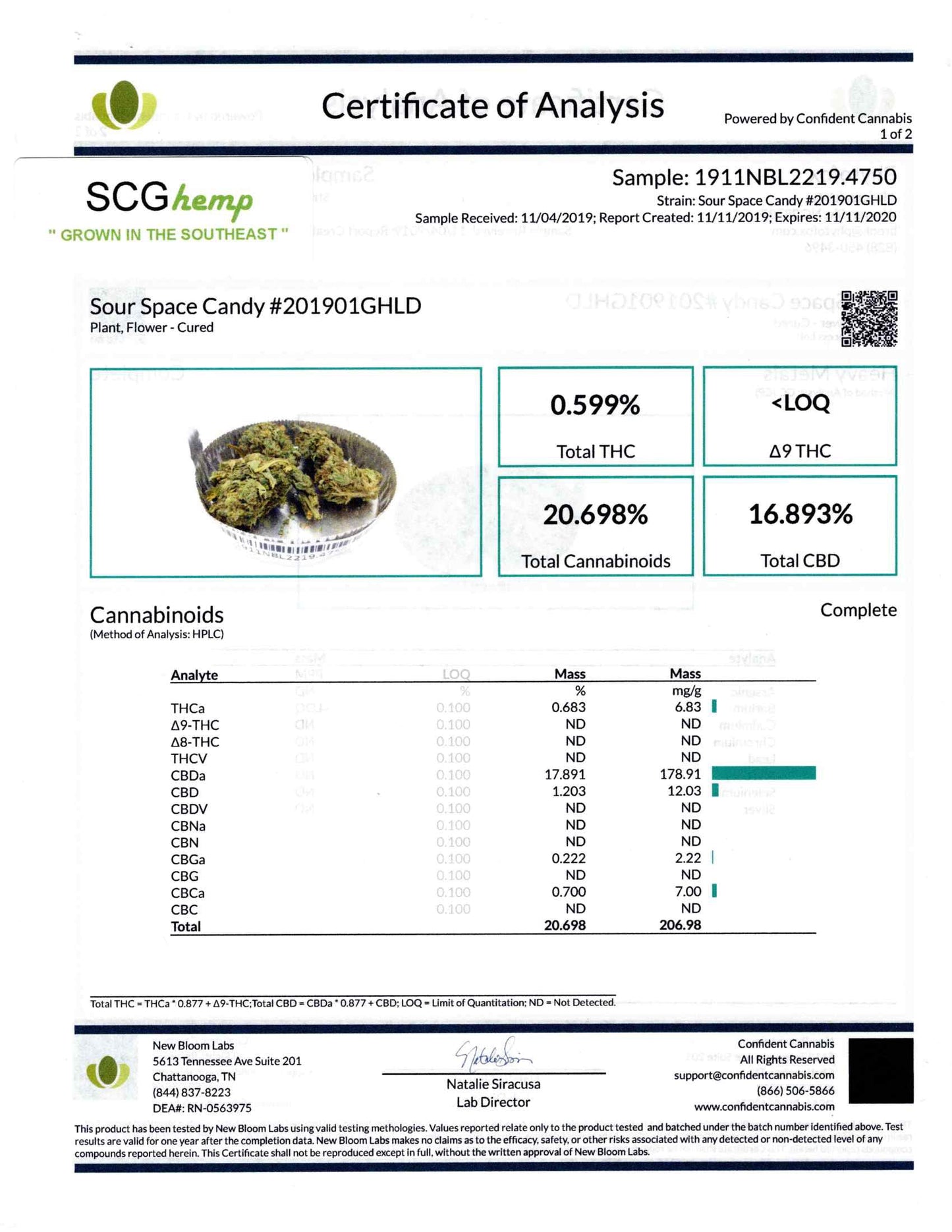 new standard hemp CBD flower sour space candy COA