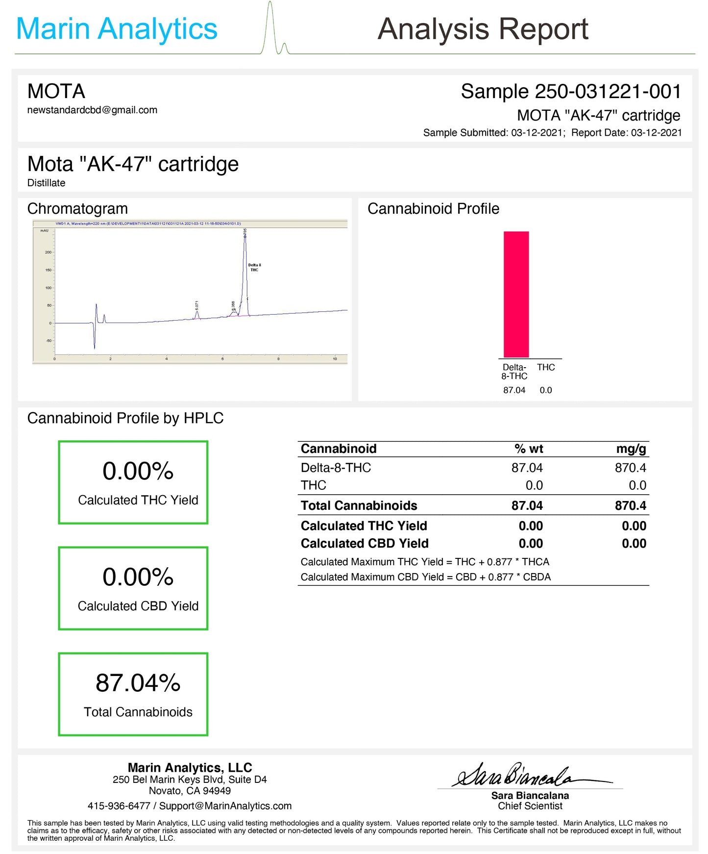mota delta 8 thc wax syringe ak47 coa