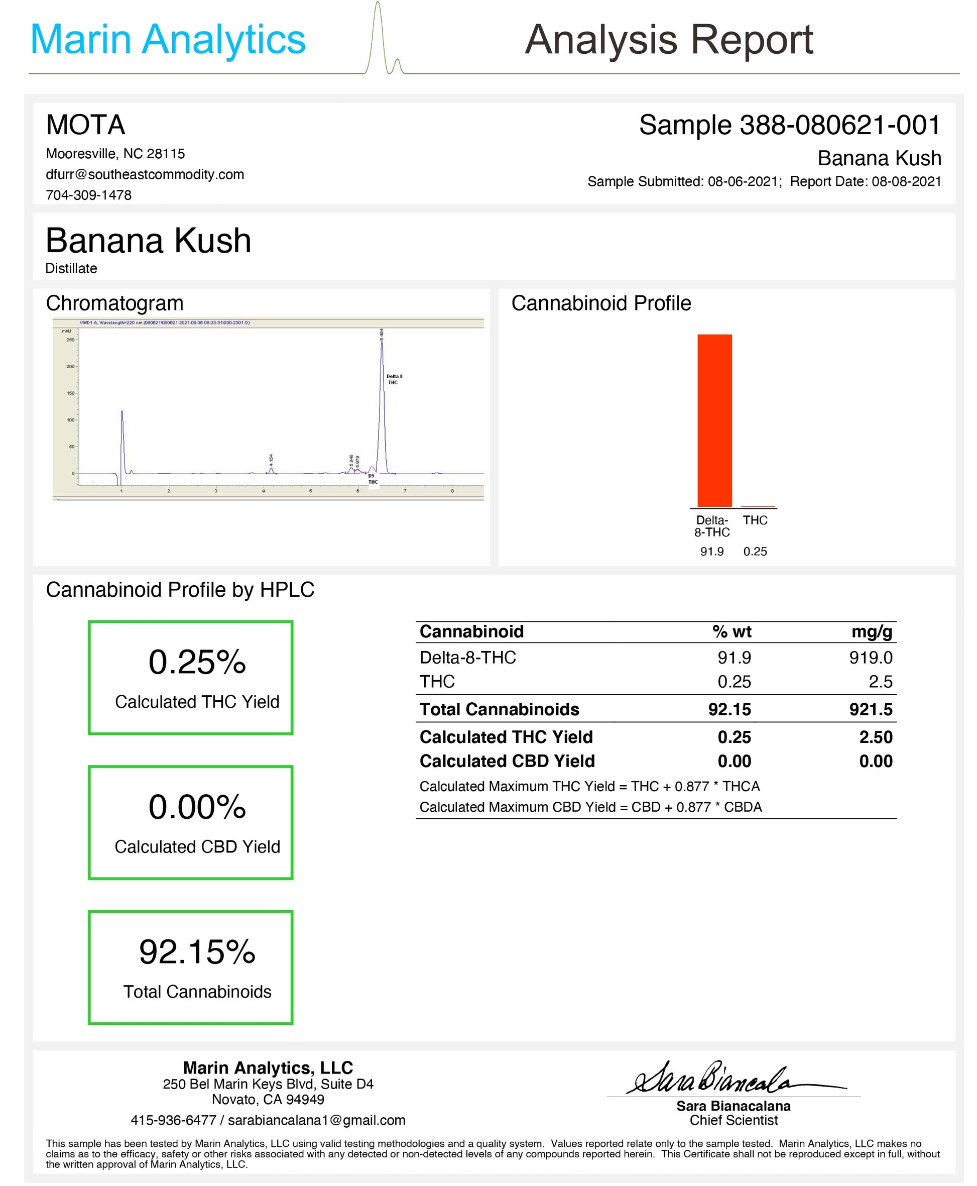mota delta 8 thc wax syringe banana kush coa