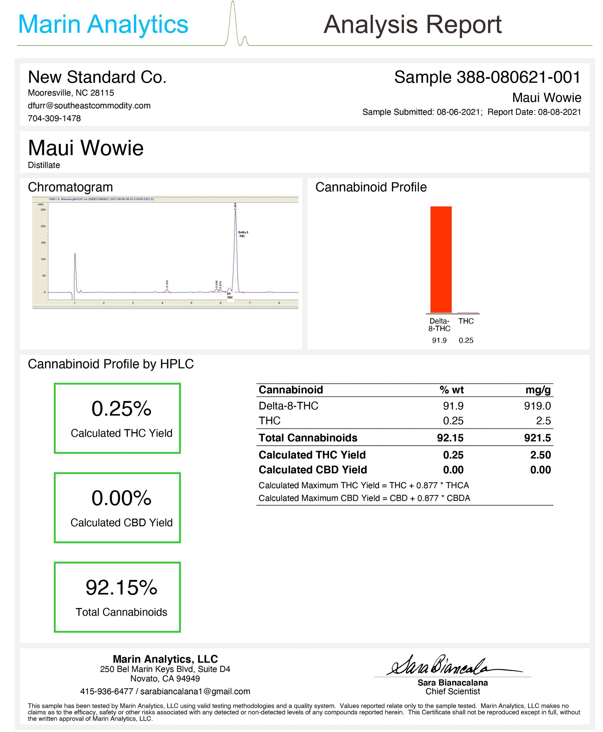 turnt delta 8 thc cartridge maui wowie coa