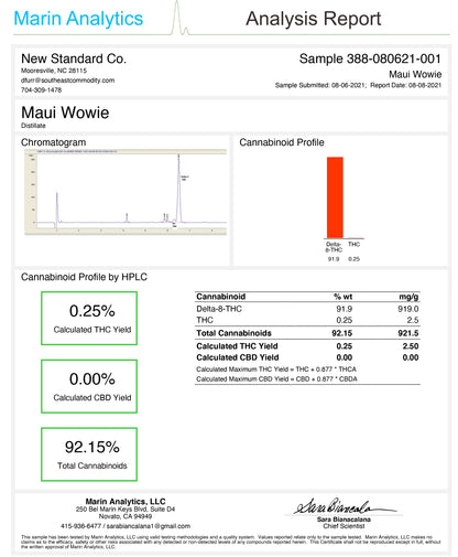 turnt delta 8 thc cartridge maui wowie coa