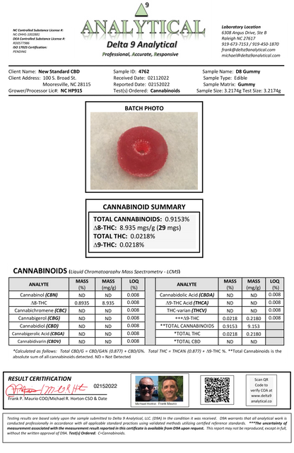 turnt delta 8 thc peach mango gummies 10ct coa